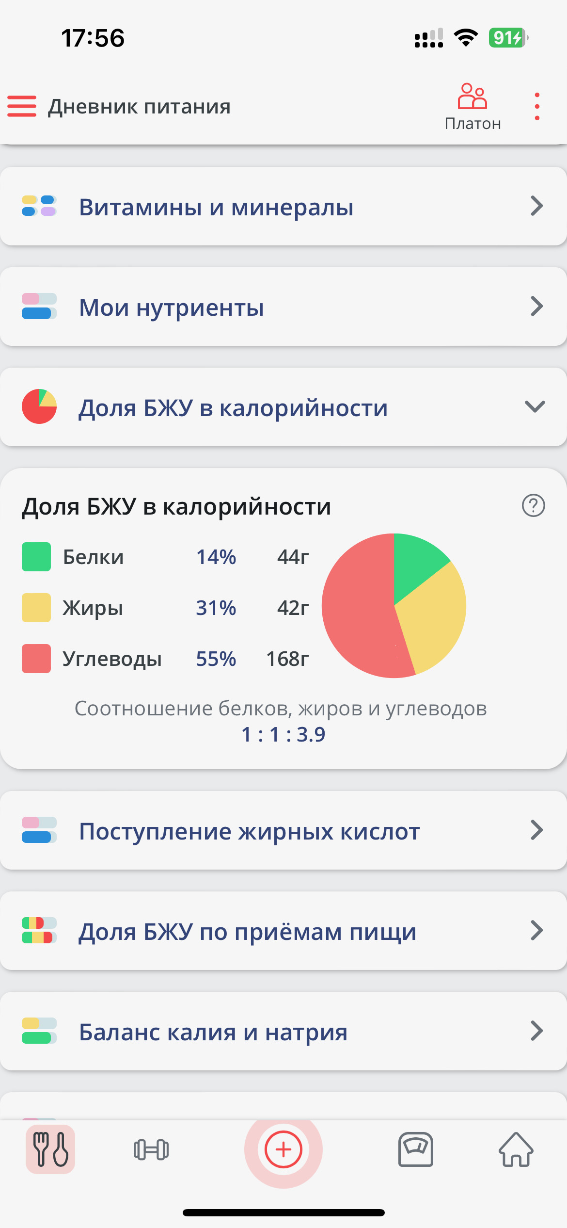 Доля БЖУ в калорийности